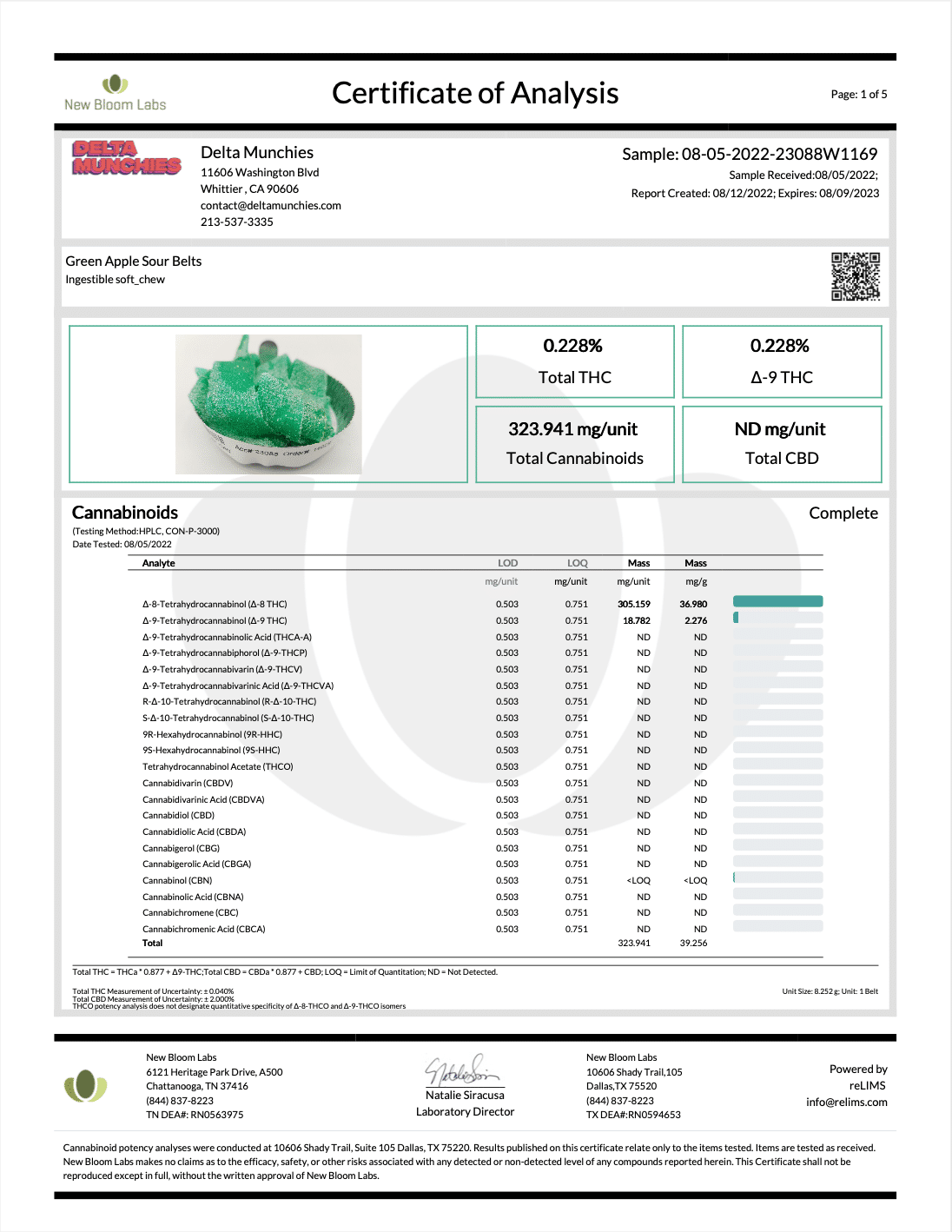 Third party lab test results for delta 8 green apple sour belt gummies conducted in 2023 by an FDA-approved laboratory for cannabinoid testing and certification.