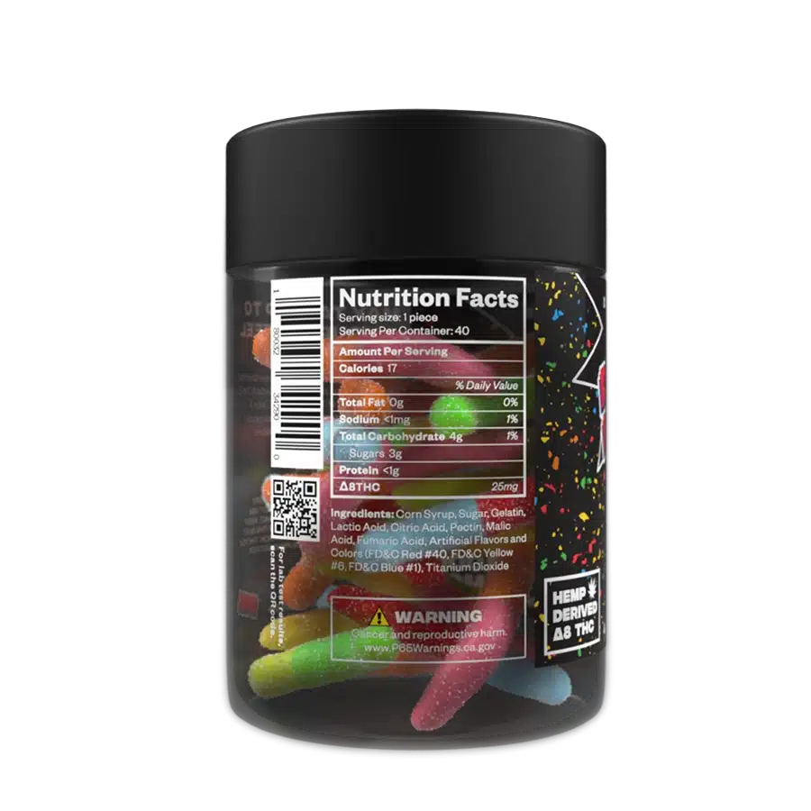 Nutrition Facts Delta 8 THC Sour Worms